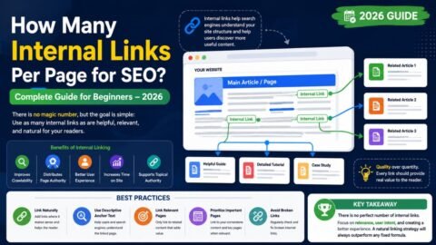 How Many Internal Links Per Page for SEO? (Complete Guide for Beginners – 2026)